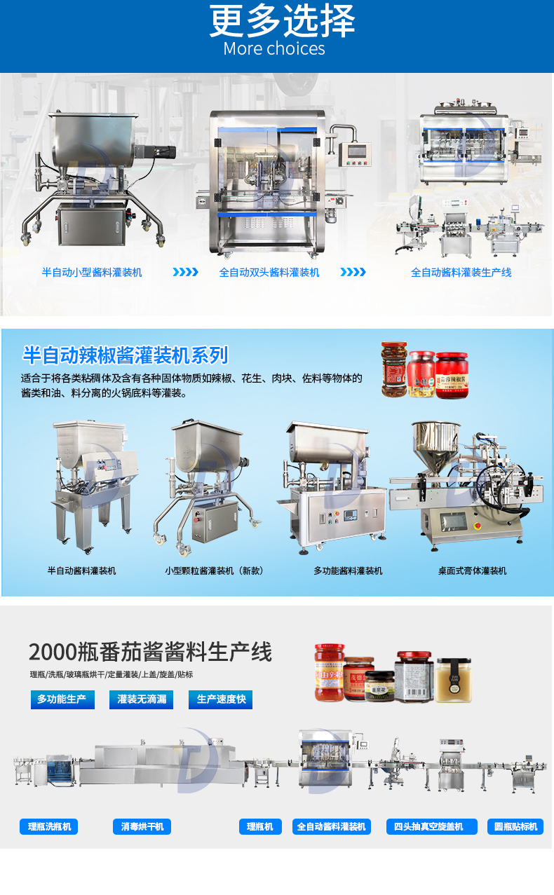 雙頭辣椒醬定量灌裝機